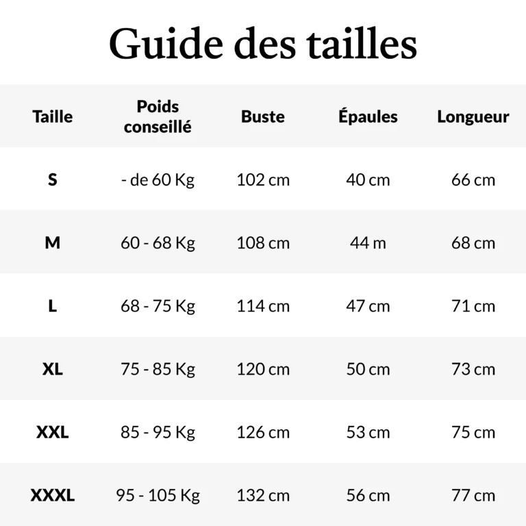 Guide des tailles T-Shirt Militaire Manches Longues Coton Épais