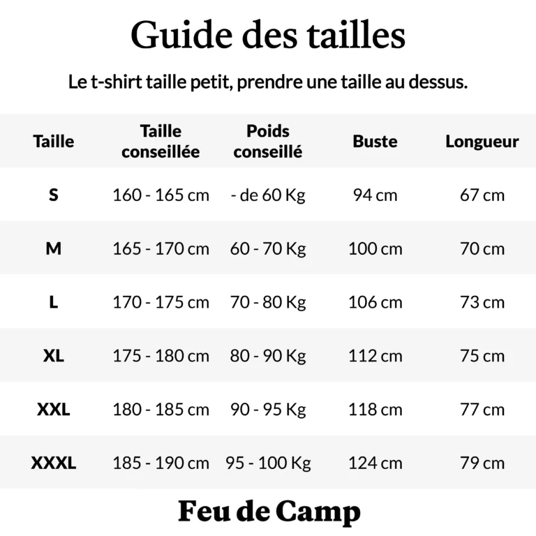 Guide des tailles Tee Shirt École Des Fusiliers Marins