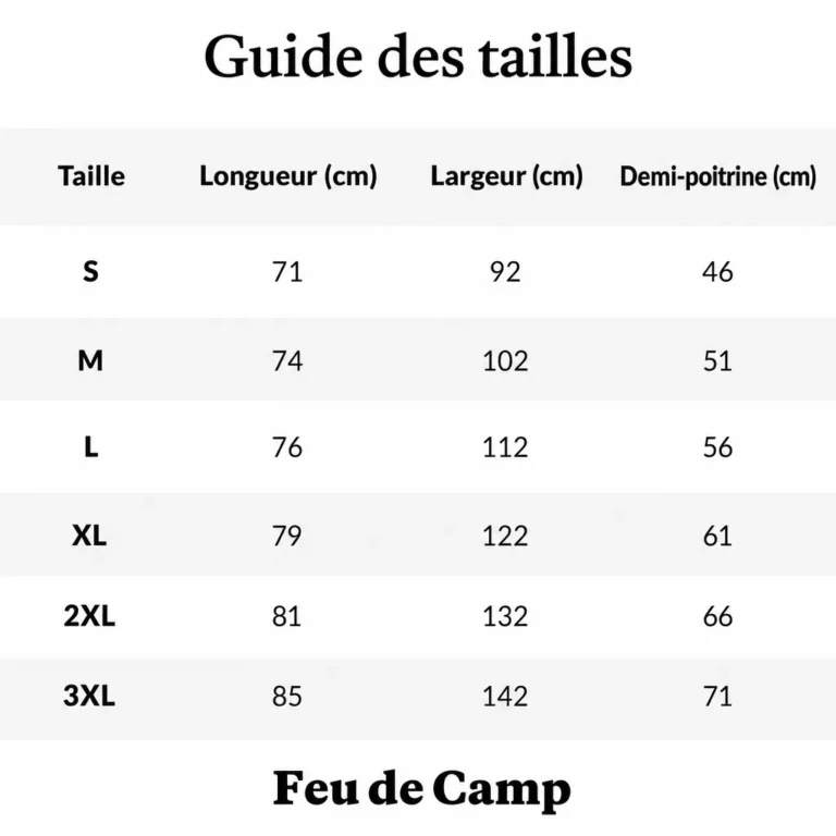 Tableau guide des tailles pour les t-shirts